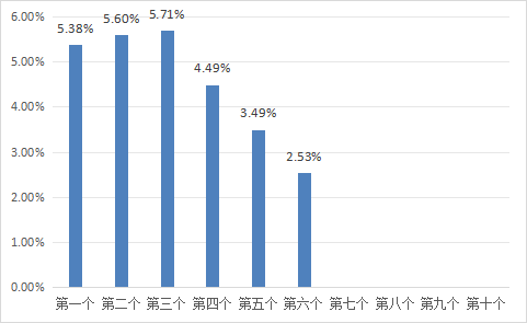 02d9097b5d924edeae6930acc9ee74e7.png