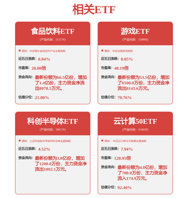 乐融配 鹏华中国50: 鹏华中国50开放式证券投资基金2025年中期报告